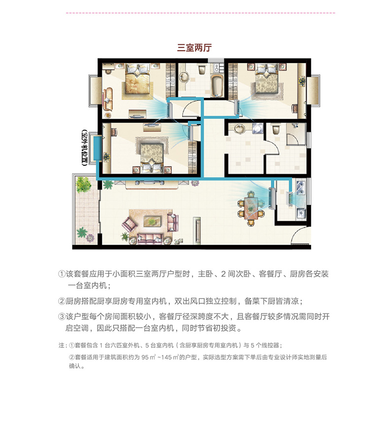 GMV智睿變頻家庭中央空調