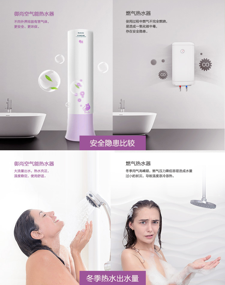 禦尚空氣能熱水器