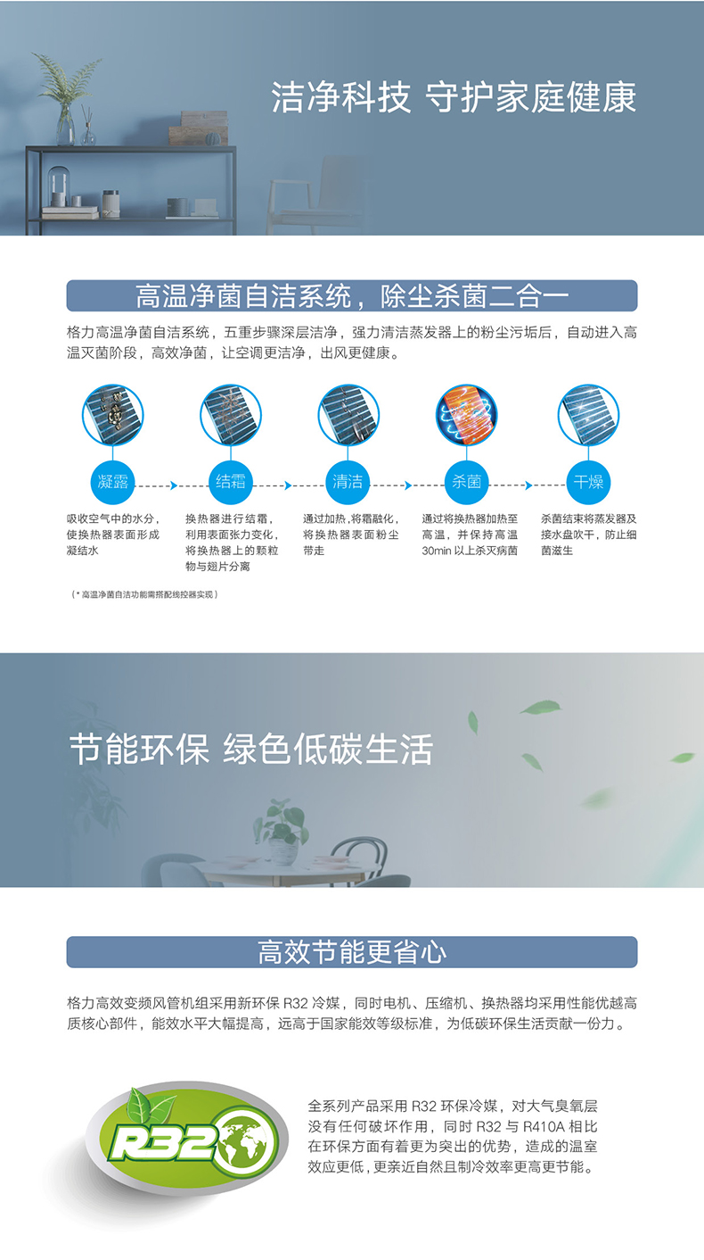 C3系列小風管機3匹