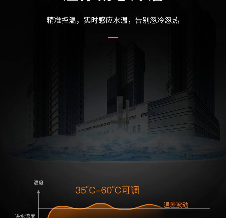 格力“熱·水灣”