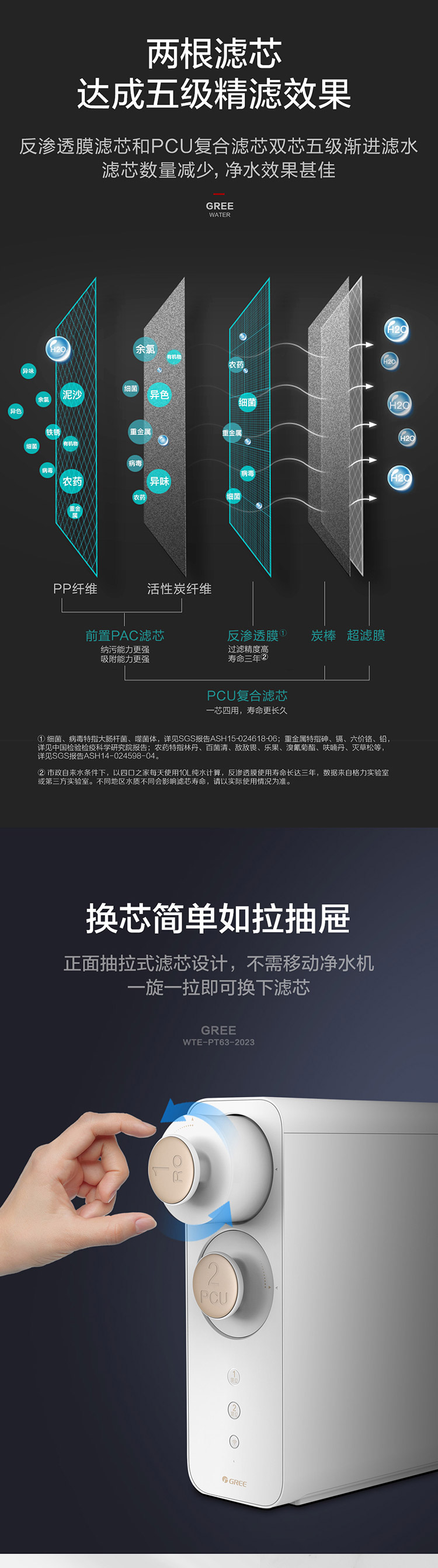 反滲透淨水機 WTE-PT63-2023