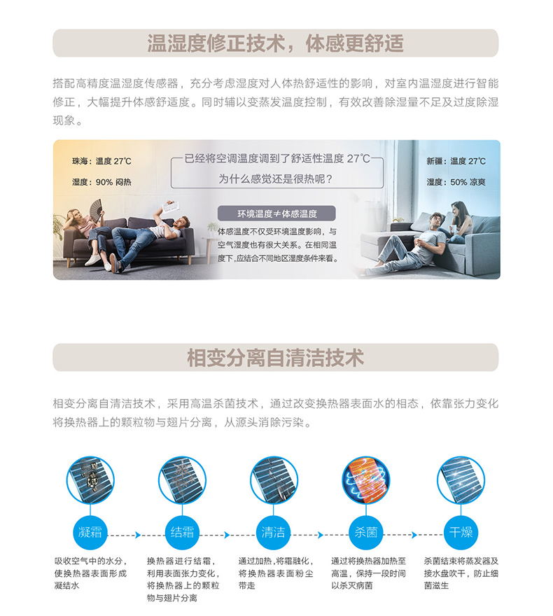 GMV智睿變頻家庭中央空調