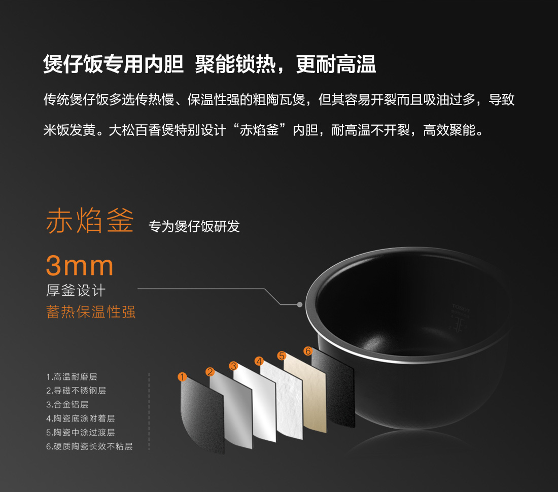 大松百香煲GDCF-4009C