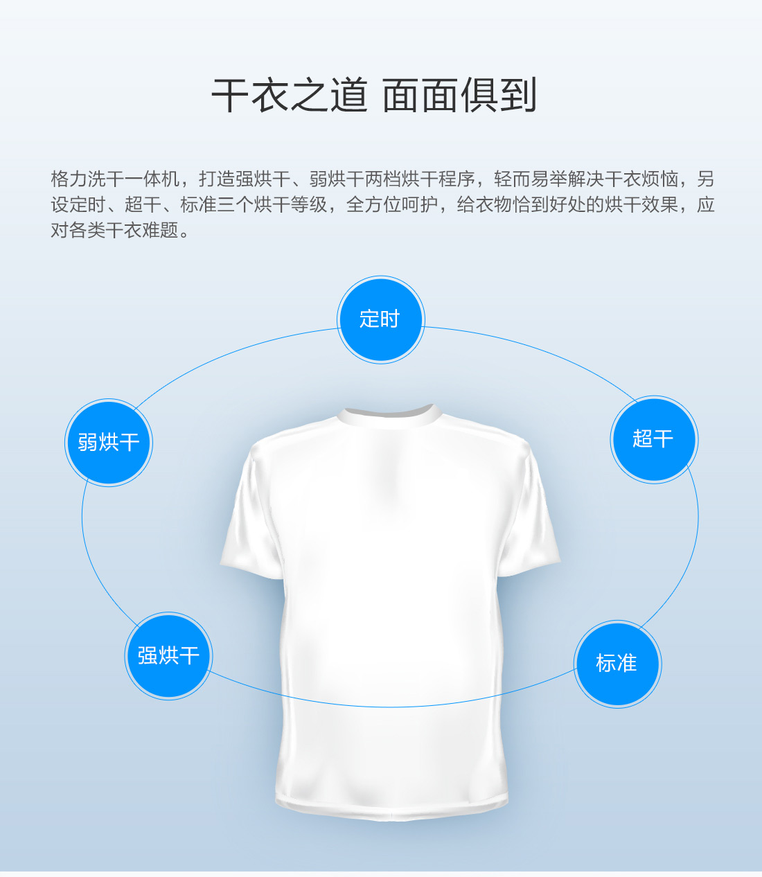 淨靜洗幹一(yī)體機