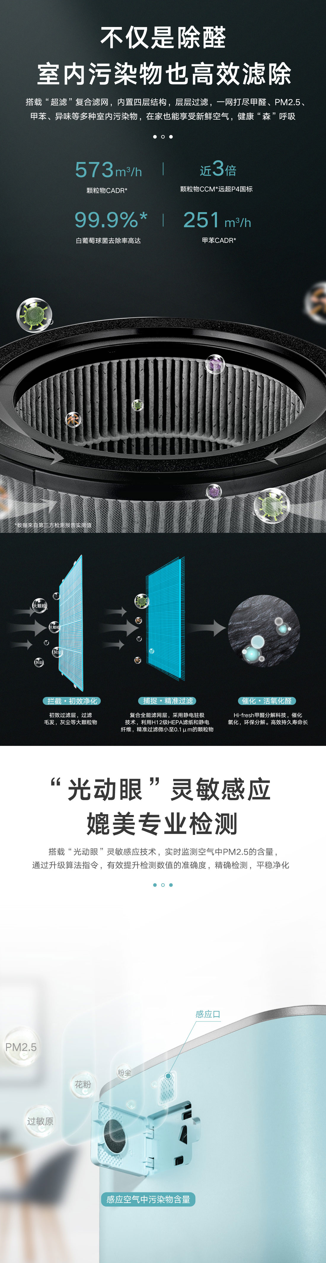 除甲醛空氣淨化器KJ520G-A01