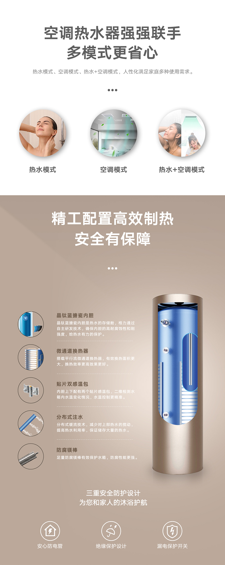 格力·廚享·廚房空調熱水器