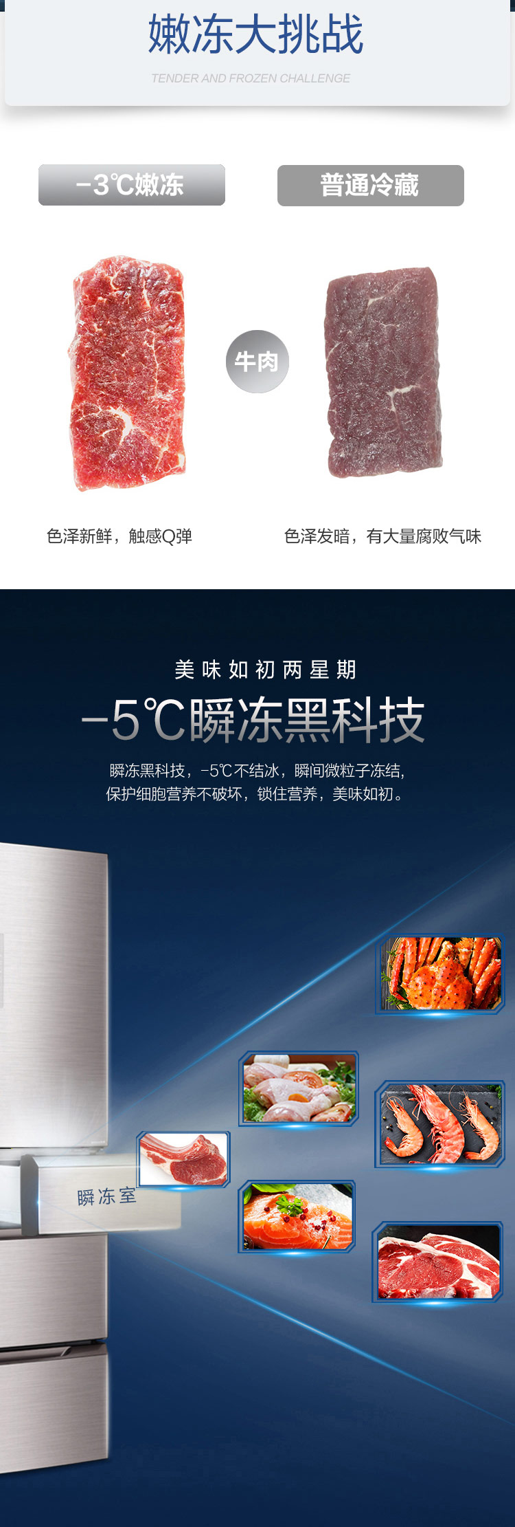 魔法冰箱BCD-521WIPDG