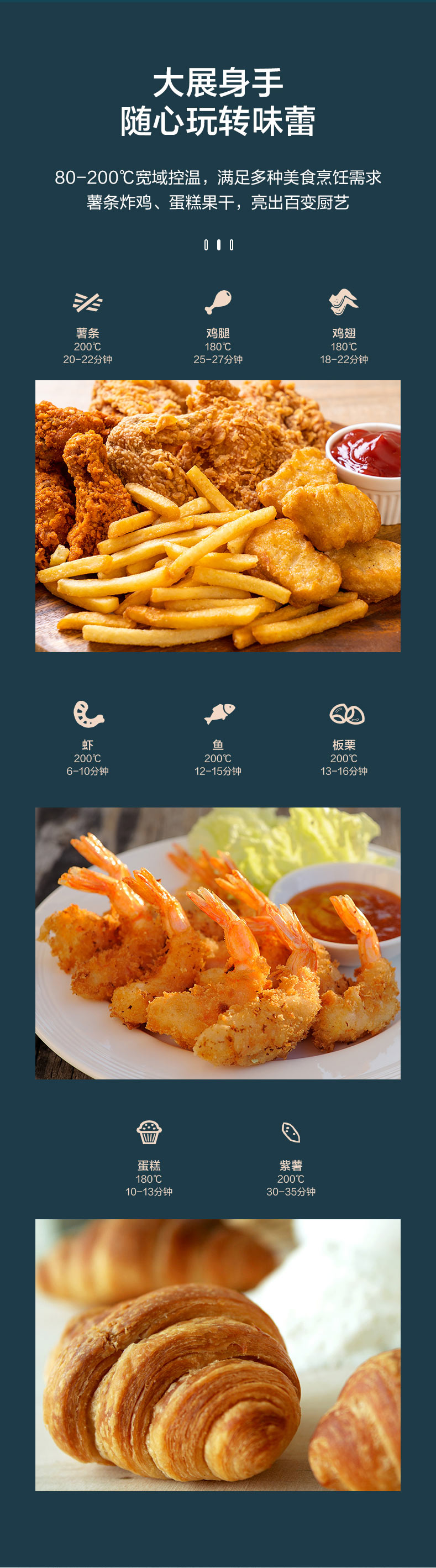 大松空氣炸鍋GFP-0501a