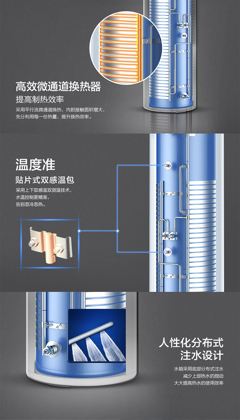 海洋之夢空氣能熱水器