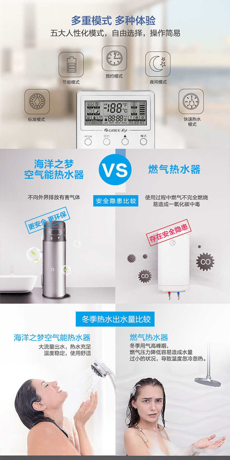 海洋之夢空氣能熱水器