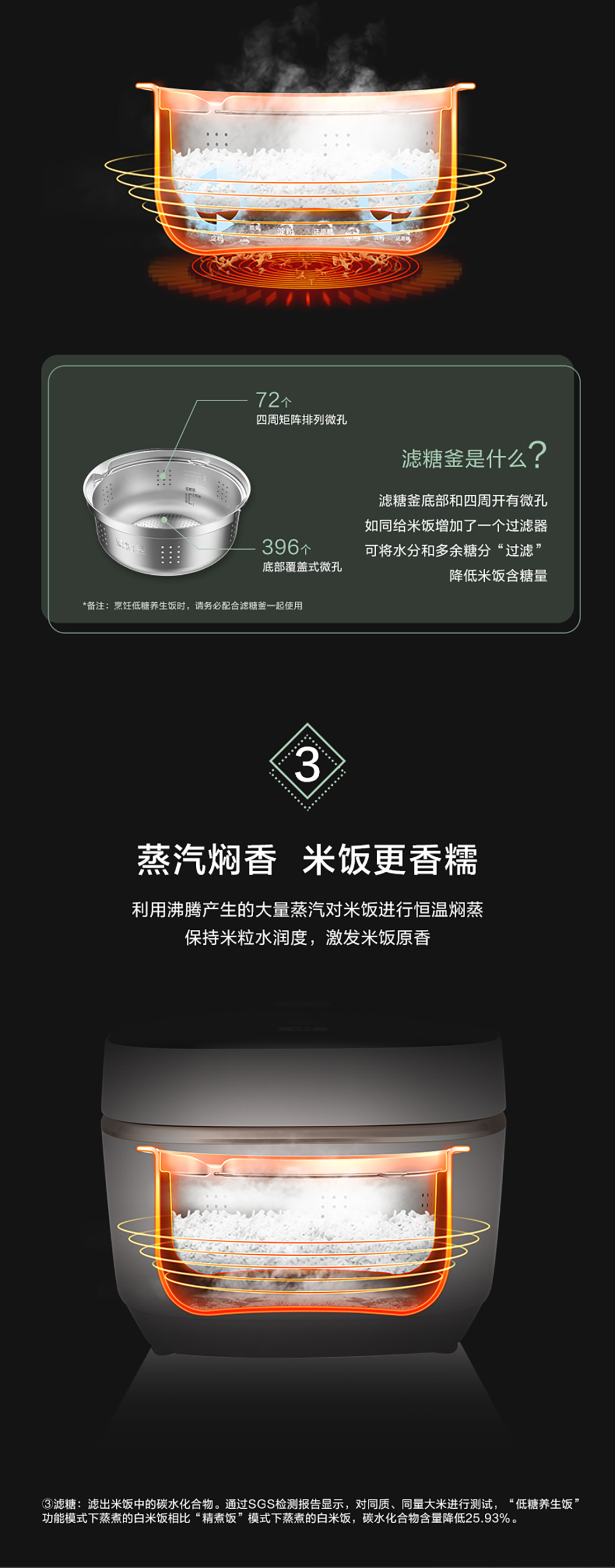 大松輕食飯煲GDCF-3010C